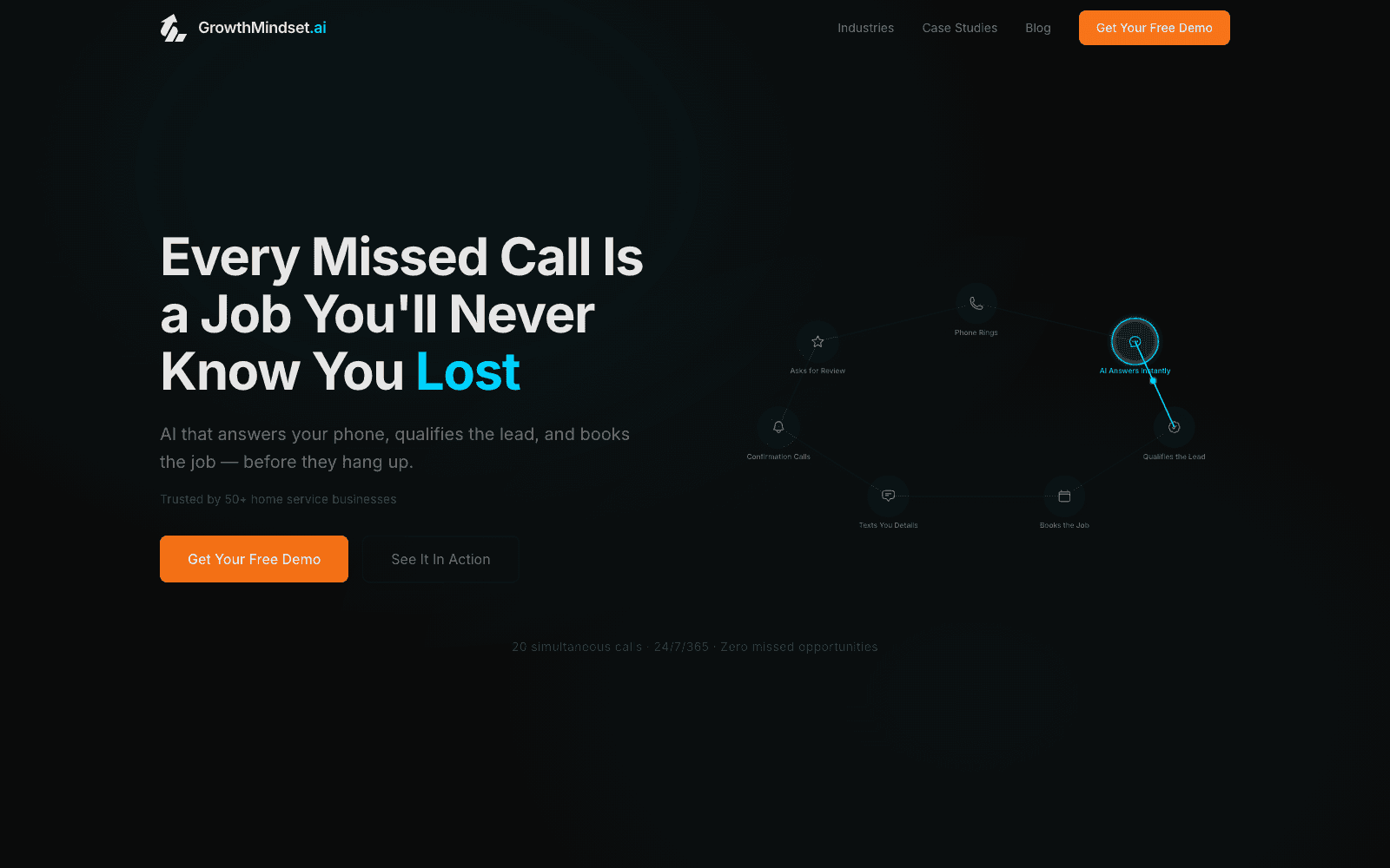Voice AI product landing: 'Every Missed Call Is a Job You'll Never Know You Lost' — AI that answers the phone, qualifies the lead, and books the job, with a call-flow diagram.